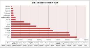 Check spelling or type a new query. Health Insurance In India With 80 Uninsured Where Is The Country S Health Insurance System Headed