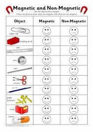 Guided inquiry, observational skills, properties of metal, science experiment to try, understanding magnets, visual discrimination this worksheet originally. Magnet Unit Printable Science Teacher Teaching Science Kindergarten Science Science Classroom