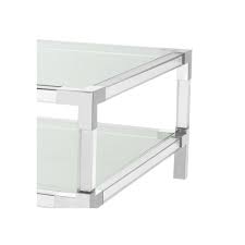 The table measures 37.5'' long and is one continuous piece that delivers contemporary style. Eicholtz 111357 Coffee Table Royalton Clear Acrylic Polished Stainless Steel Ideas4lighting
