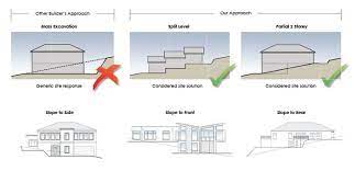 Although you'll need to carefully select the right plan for your lot, sloping lots can provide stunning views and interesting design details like panoramic windows and cathedral ceilings. Sloping Block Split Level Homes Zeskon Homes Boutique Home Builders In Melbourne C Houses On Slopes Split Level Home Designs Bungalow House Floor Plans