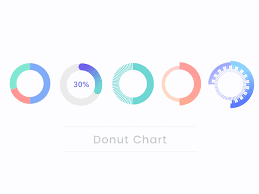 Clever Making Donut Chart On Sketch Donut Chart Cookbook