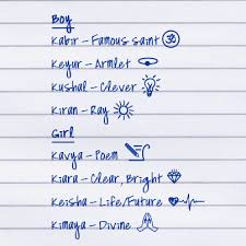 Baby Names With Letter K Babynames Boynames Girlnames Names Baby Letterk Healthy Chicken Recipes Baby Names Names