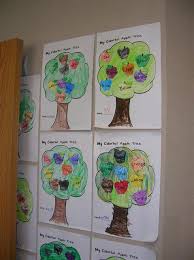 Check spelling or type a new query. Art Lesson Plans And Activities