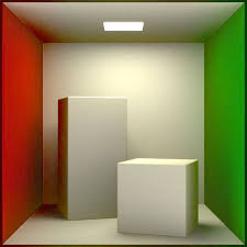 Image result for cornell box