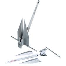 Best anchor for pontoon boat reviews in 2021. Choosing The Right Anchor Boattest