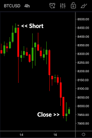 You should know when to cash in, but most importantly, you should focus on. Bitcoin Trading Strategy That Works Trading Charts Stock Trading Strategies Forex Trading Quotes