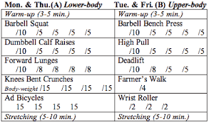 Free Weight Training Schedule
