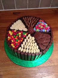 Pin By Imen Ben Fraj On Food Kitkat Cake Creative Cake Decorating Cupcake Cakes