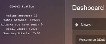 How would you prevent that? The Cost Of Launching A Ddos Attack Securelist
