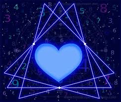Here you can calculate the astrological birth date compatibility (the horoscope of compatibility or synastry) with your love or business partner. Numerology Online Love Calculator Compatibility