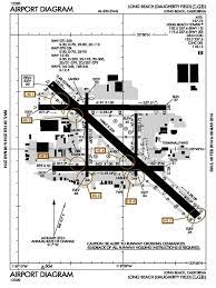 Airfield Diagram Airport Long Beach Airport Diagram