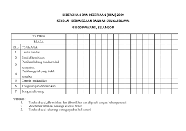 Cleanliness & decorations exco : Jadual Bersih Tandas