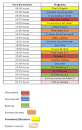 Resultado de imagen para Ejemplos de programas de televisión