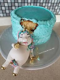 Ekipa streams live on twitch! Ekipa Friza Preferencje Unicorn Birthday Cake Crazy Cakes Funny Cake