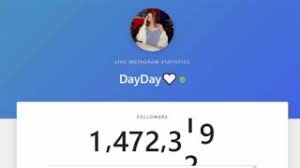 Dapatkan followers & likes instagram gratis setiap harinya. 5 Situs Gratis Untuk Lihat Live Count Followers Instagram Secara Real Time Bisa Cek Akun Siapa