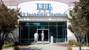 Image result for for-profit institution