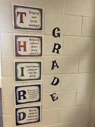 Grade Level Acronym Posters By Thrilled Teaching Third Tpt Teaching Third Teaching Third Grade Classroom