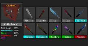 These codes don't do much for you in the game, but collecting different knife cosmetics is one of the fun aspects of playing this one! Knife Box 1 Murder Mystery 2 Wiki Fandom