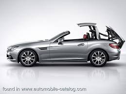 Image result for Iridium Silver 2016 SLK