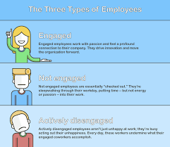 Check spelling or type a new query. The Importance Of Employee Recognition Interact Software