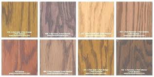 Minwax Provincial On White Oak Floors Golden Pecan Floor