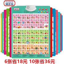 If you want to download you have to send your own contributions. Usd 9 11 Children And Reading Chinese Phonetic Alphabet Vocal Mother Rhyme Mother Overall Primary School Students Pronunciation Has Sound Drawing Early Teaching Wall Chart Wholesale From China Online Shopping Buy
