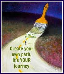 Create Your Own Path It S Your Journey Surreal Art Surrealism Painting Surealism Art