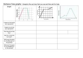 Distance Time Graphs Step By Step Worksheet