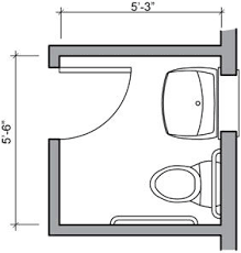 Bathroom Floor Plans Bathroom Floor Plan Design Gallery Bathroom Flooring Bathroom Floor Plans Small Half Bathrooms