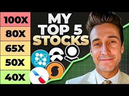 Best Stocks To 100x Portfolio