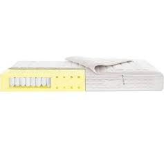 Qvc matratzen topper elegant bodyflex boxspring hauptideen und. Rowa Boston Deluxe Testberichte De