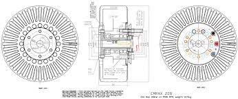 A person who intentionally steals, takes and carries away, drives away or otherwise removes a motor vehicle owned by another person commits grand larceny of a motor vehicle. 228 109kw 230nm Emrax