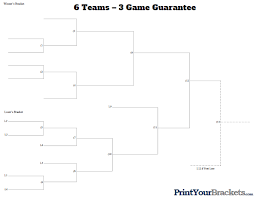 3 Game Guarantee Tournament Bracket 6 Teams Bracket Templates March Madness Bracket