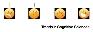 Reminder ribbon emoji can mean she was wearing a reminder ribbon. or this ribbon is a symbol for all of us that fight for proper breast cancer treatment for patients!. Emojis Insights Affordances And Possibilities For Psychological Science Trends In Cognitive Sciences