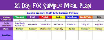 She carries herself with class, communicates well and. 21 Day Fix Meal Plan Sample Menus For 1200 1499 1500 1799 Plans
