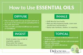 Agar sometimes referred to as oodh, is a common if you want to post something related to alphabetical list of essential oils on our website, feel free to send us an email at email protected and we will. Essential Oils Uses List