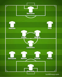 Ya son cuatro partidos sin marcar. Real Madrid Team News Predicted Real Madrid Line Up Vs Alaves Football Sport Express Co Uk