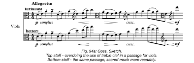 Orchestration Tip Viola Use Of Treble Clef Orchestration Online