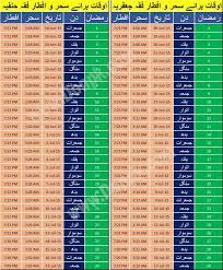 Sehr O Iftar Ramazan Timing In Lahore For Fiqa Hanafi Jafria Calendar 2015 Quetta Shia Muslim