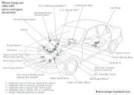 Compare trims on the 2005 toyota matrix. Common Repairs For The Toyota Corolla And Matrix