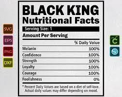 Black Queen Svg Nutritional Facts Svg African American Etsy Clip Art Nutrition Facts Svg