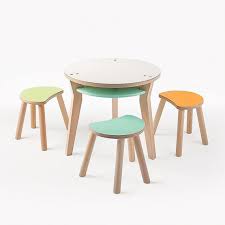 Pin On Moveis Criancas