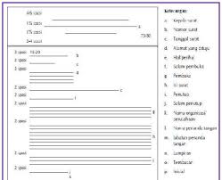 Contoh surat resmi indonesia baru. Bentuk Bentuk Surat