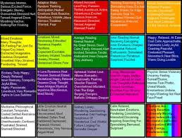 What Color Is Your Mood Ring Today