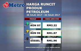 Harga Ron95 Ron7 Dan Diesel Kekal Seperti Minggu Lalu Diesel