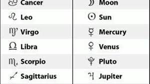 Misalkan anda lahir pada tanggal17 agustus 1977, maka shio anda adalah shio naga. Lahir Di Antara 2 Zodiak Ternyata Begini Kepribadian Anda Lifestyle Liputan6 Com