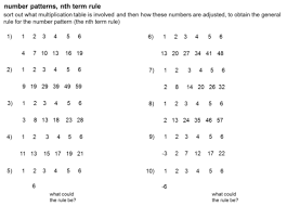 •now you will check to see if the base works, if not you will alter it by adding or subtracting a certain amount. Linear Sequences And Other Patterns Ck 12 Foundation