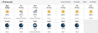 We did not find results for: Toronto S Heat Wave Will Continue As Temperatures Will Feel Close To 40 C This Week