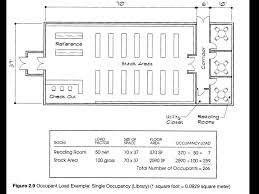 Building Occupancy Ppt Video Online Download