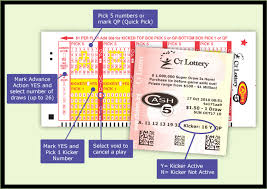 36 Explanatory Lottery Payout Chart